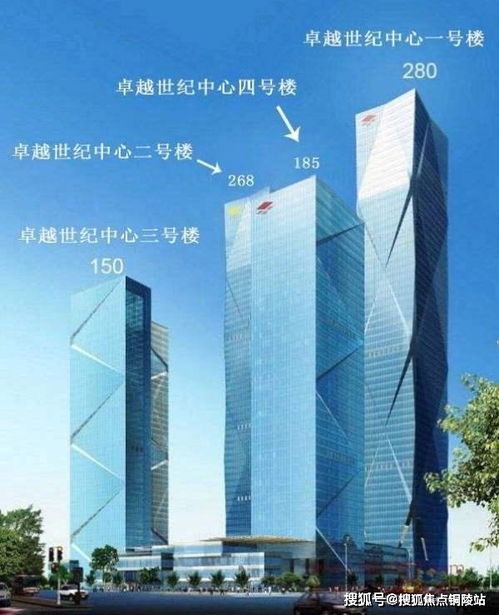上海青浦卓越世紀(jì)中心高端產(chǎn)品,品質(zhì)有保障