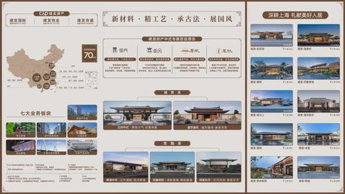 2024建發璟玥府 售樓中心 官方網站 璟玥府房產百科 上海房天下