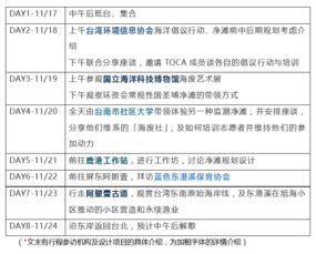 上海仁渡海洋公益發展中心 ngo名錄 公益組織名錄 ngo中心 中國發展簡報網站