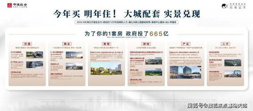 中建玖海云天 上海 中建玖海云天 歡迎您 官方網站丨樓盤詳情