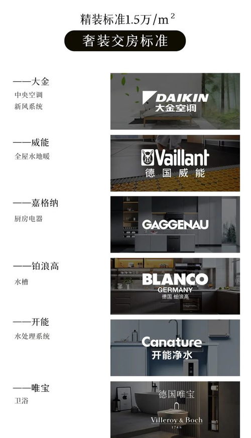 前灣壹號售樓處官方網站 上海虹橋前灣壹號樓盤評測 上海房天下