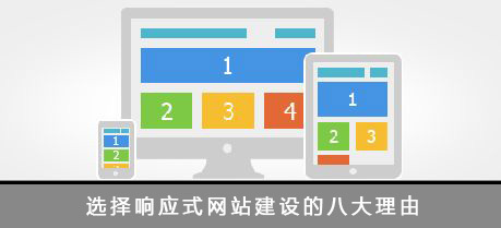 上海響應(yīng)式網(wǎng)站建設(shè)的八大理由